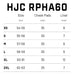 RPHA60 SIZING